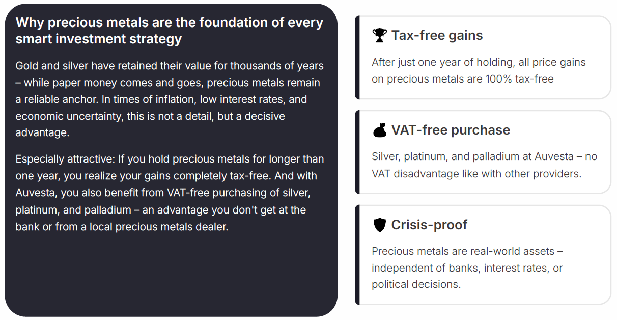 Gold & silver - security that convinces