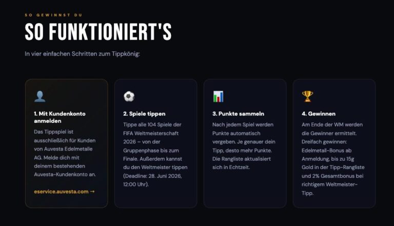 WorldCup WM Spiel Tippspiel so funktionierts