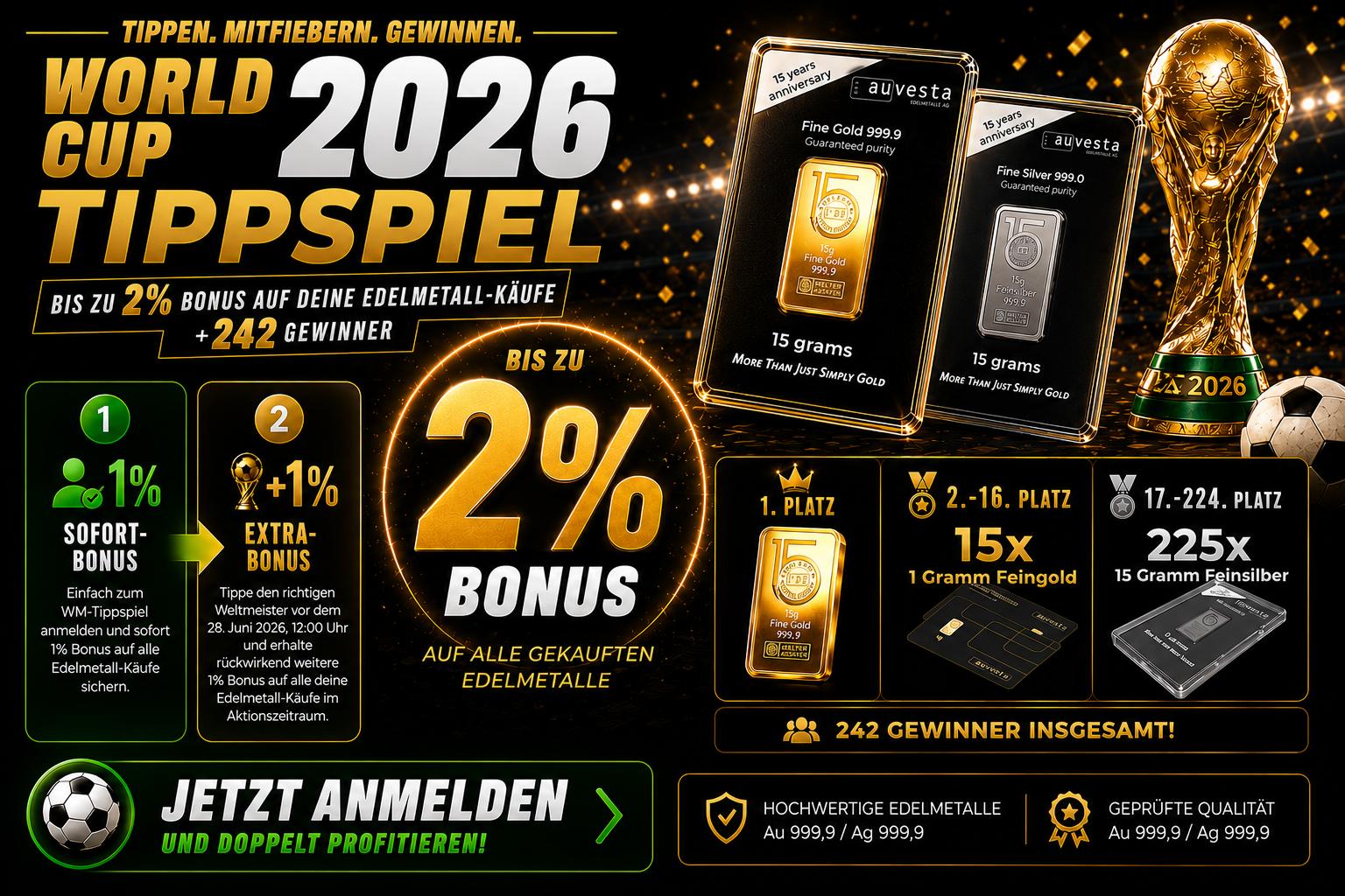 WorldCup WM 2026 Spiel Tippspiel